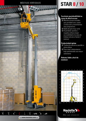 Sloupové pracovní plošiny Haulotte Star 10