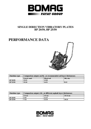 Jednosměrné vibrační desky Bomag BP 25/50
