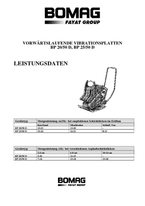 Jednosměrné vibrační desky Bomag BP 25/50