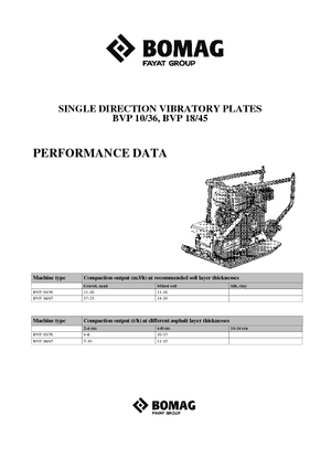 Jednosměrné vibrační desky Bomag BVP 18/45