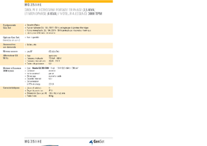 Benzínové elektrocentrály GenSet MG 7/5 I-HE
