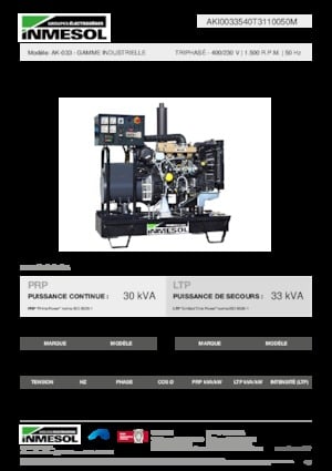 Naftové elektrocentrály INMESOL AK-033