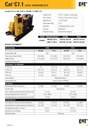 Naftové elektrocentrály Caterpillar C7.1-DE 200