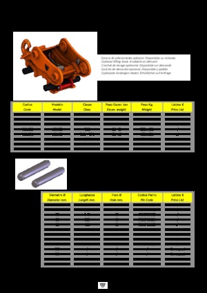 Rychloupínače TREVI BENNE ARH 30