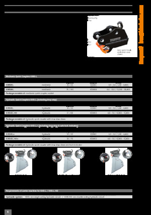 Rychloupínače Kinshofer KMS01L 
