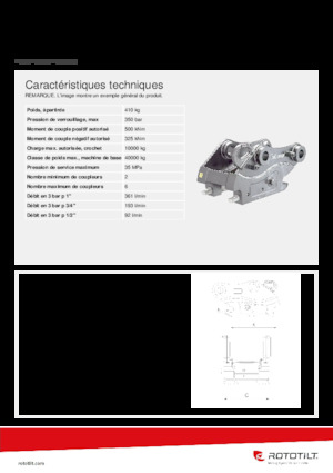 Rychloupínače Rototilt® QC80 