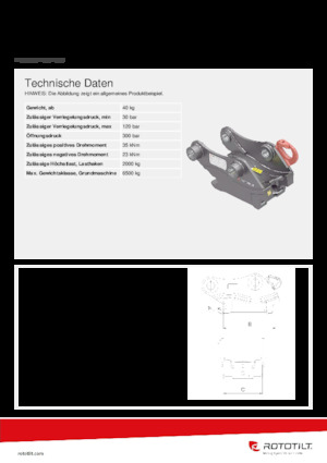 Rychloupínače Rototilt® S40 