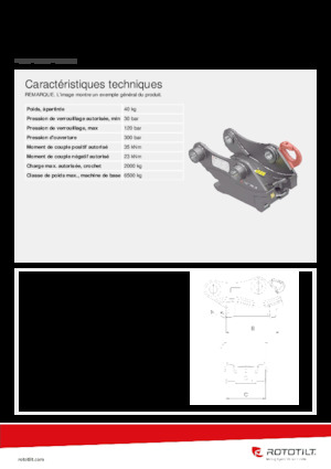 Rychloupínače Rototilt® S40 