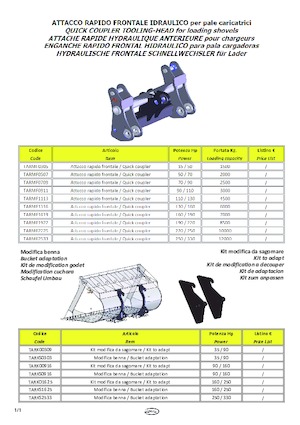 Rychloupínače TREVI BENNE TARMF0911