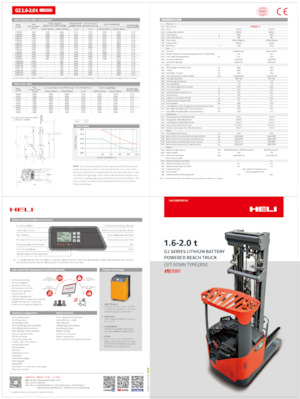Elektrické retraky Heli CQD20