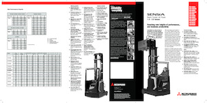 Elektrické retraky Mitsubishi RB16N2HC 