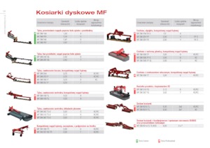 Zadní diskové žací lišty bez kondicionéru Massey Ferguson DM255