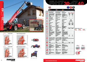 Teleskopické manipulátory Faresin Handlers 17.3