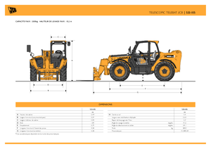 Teleskopické manipulátory JCB 533-105