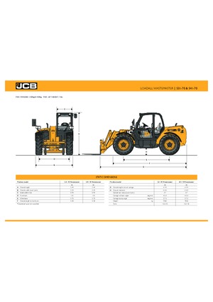 Teleskopické manipulátory JCB 531-70 DS