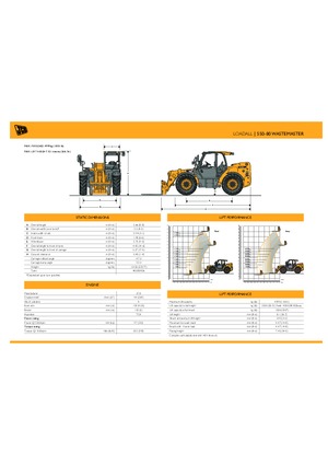 Teleskopické manipulátory JCB 550-80