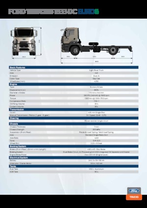 Tuhé podvozky Ford 1833 DC