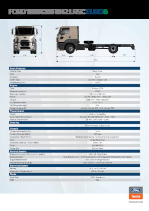 Tuhé podvozky Ford 1842