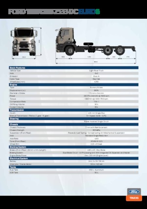 Tuhé podvozky Ford 2533 DC