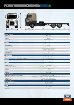 Tuhé podvozky Ford 2642 HR