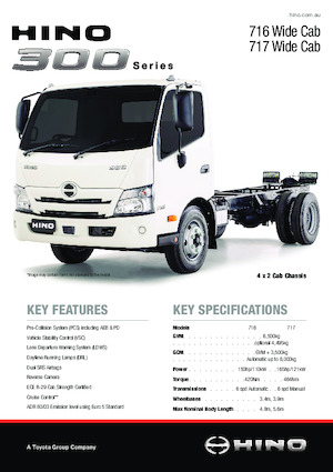 Tuhé podvozky Hino 300 716 WIDE
