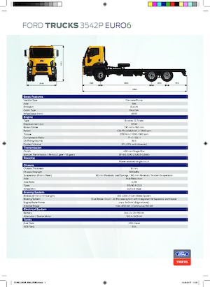 Tuhé podvozky Ford 3542P