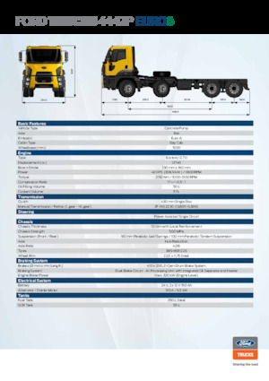 Tuhé podvozky Ford 4442P