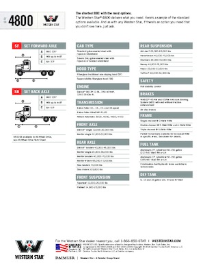 Tuhé podvozky Western Star 4800 SF Detroit DD13