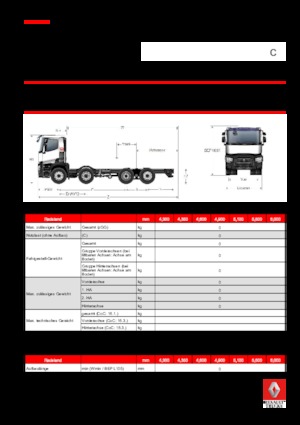 Tuhé podvozky Renault C 430 P8X2*6 E6 TAG 7.5T (11.5 + 7.5)