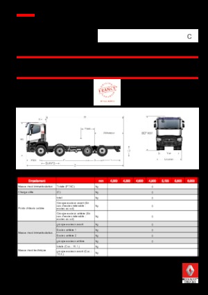 Tuhé podvozky Renault C 430 P8X2*6 E6 TAG 7.5T (11.5 + 7.5)