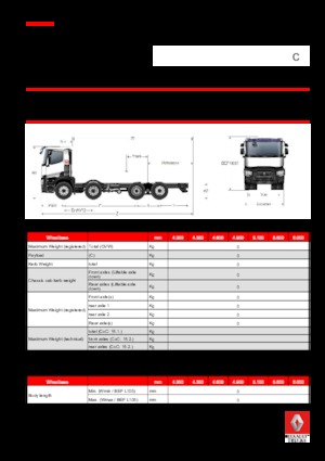Tuhé podvozky Renault C 460 P8X2*6 E6 TAG 7.5T (11.5 + 7.5)