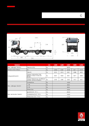 Tuhé podvozky Renault C 460 P8X4 XLOAD K E6
