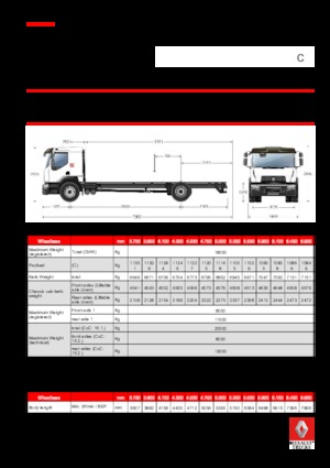 Tuhé podvozky Renault C CAB2300 430 4X2 R E6