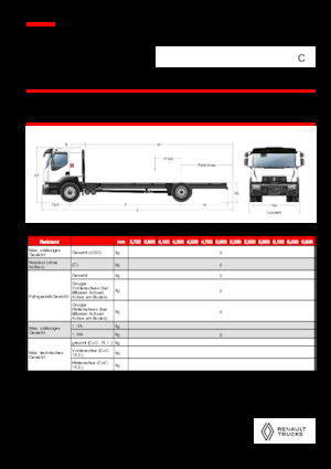 Tuhé podvozky Renault C CAB2300 460 4X2 R E6