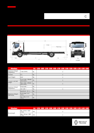 Tuhé podvozky Renault C CAB2300 460 4X2 R E6