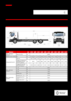 Tuhé podvozky Renault C CAB2300 460 6X2 R E6