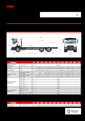 Tuhé podvozky Renault C CAB2300 460 6X2 R E6