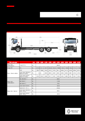 Tuhé podvozky Renault C CAB2300 460 6X2 R E6