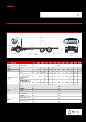 Tuhé podvozky Renault C CAB2300 460 6X2 R E6