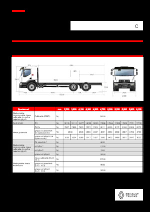 Tuhé podvozky Renault C CAB2300 460 6X2 R E6