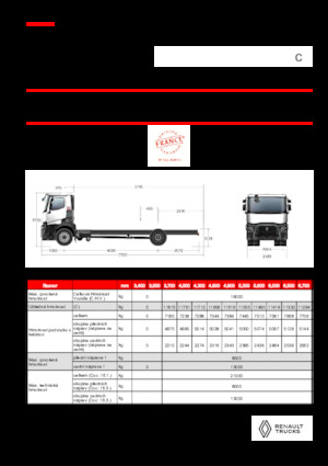 Tuhé podvozky Renault C P4X2 13L E6