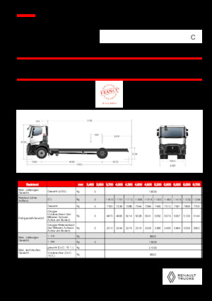 Tuhé podvozky Renault C P4X2 13L E6