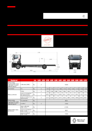 Tuhé podvozky Renault C P4X2 13L E6
