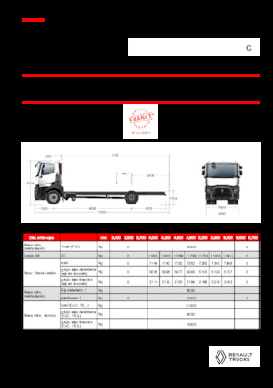 Tuhé podvozky Renault C P4X2 OFF ROAD 13L E6