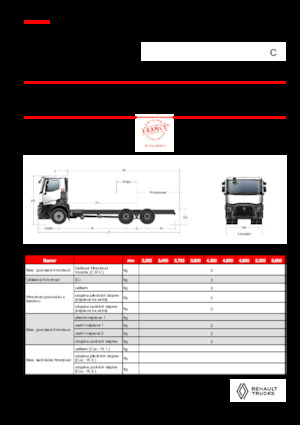Tuhé podvozky Renault C P6X4 OFF ROAD 11L E6