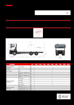 Tuhé podvozky Renault C P6X4 OFF ROAD 11L E6