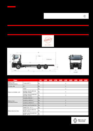 Tuhé podvozky Renault C P6X4 OFF ROAD 11L E6