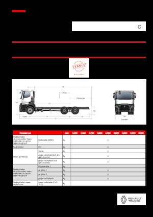 Tuhé podvozky Renault C P6X4 OFF ROAD 11L E6