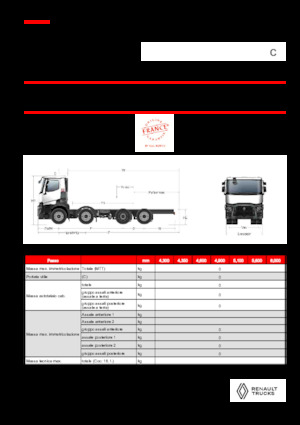 Tuhé podvozky Renault C P8X2*6 TAG 11L E6