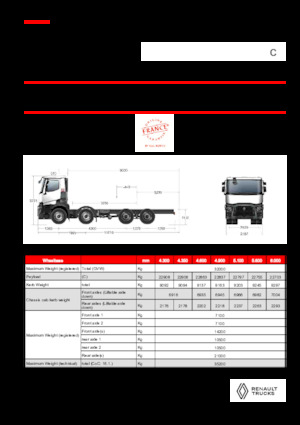 Tuhé podvozky Renault C P8X4 XLOAD 11L E6